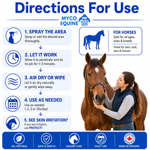 PROTECT Spray