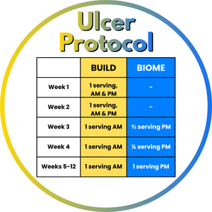 Ulcer Protocol